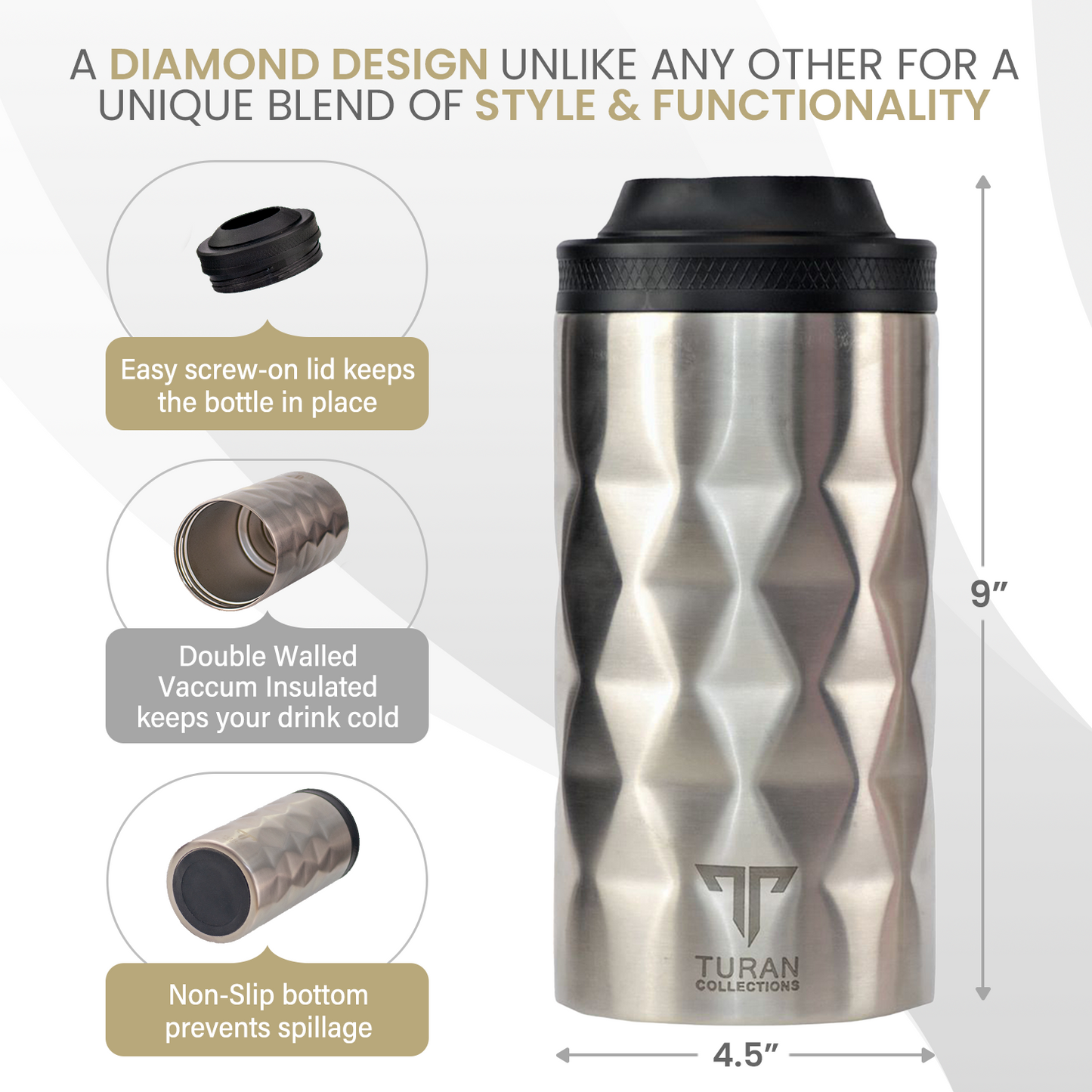 Wine Chiller For Bottles. Keep Your Wine Chilled For Hours Without Ice